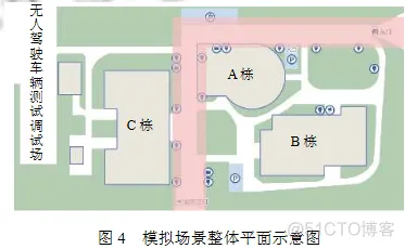 面向车路协同的路侧感知仿真系统_数据_04